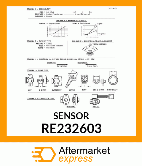 SENSOR, HALL RE232603