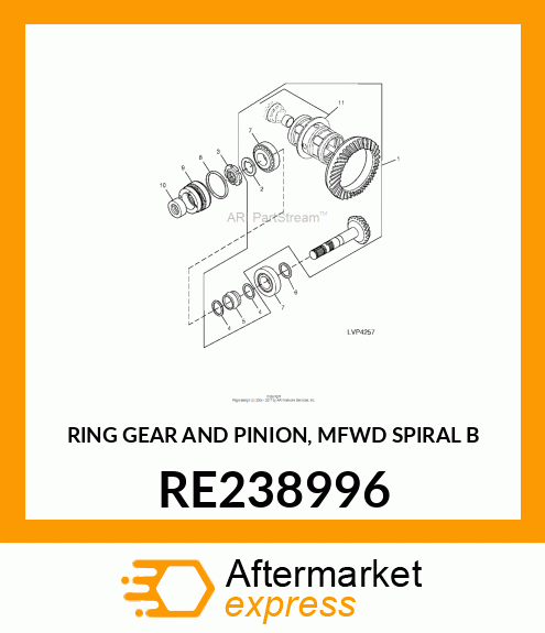 RING GEAR AND PINION, MFWD SPIRAL B RE238996