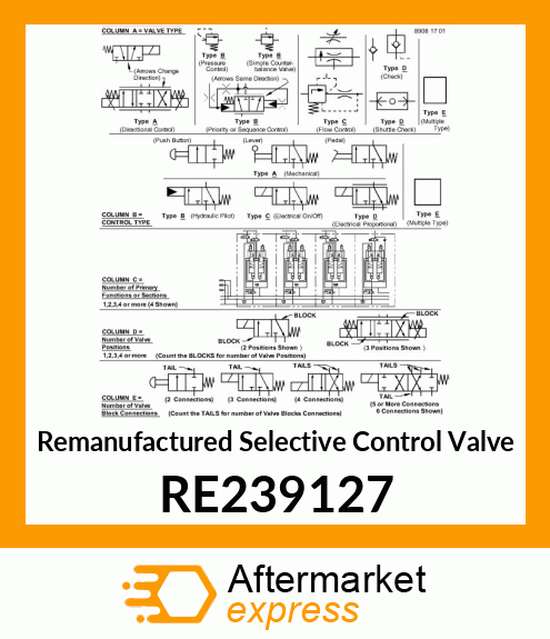 VALV STACK RE239127