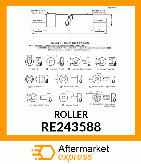 ROLLER RE243588