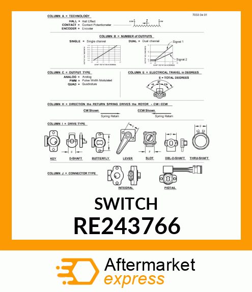 SENSOR, SINGLE OUTPUT HALL EFFECT RE243766