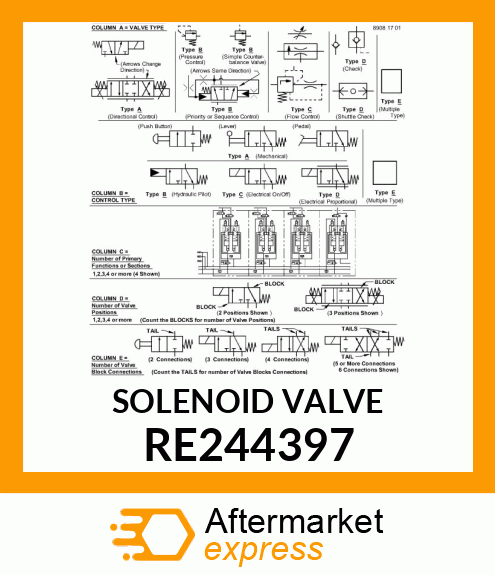 SOLENOID VALVE, ON/OFF PILOT RE244397