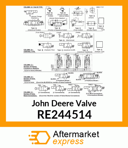 VALVE, FITTING, SHUTTLE CHECK TEE RE244514