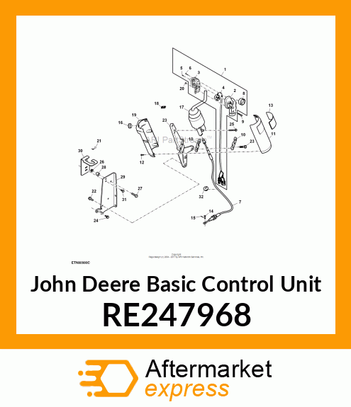 BASIC CONTROL UNIT, JOYSTICK CONTRO RE247968