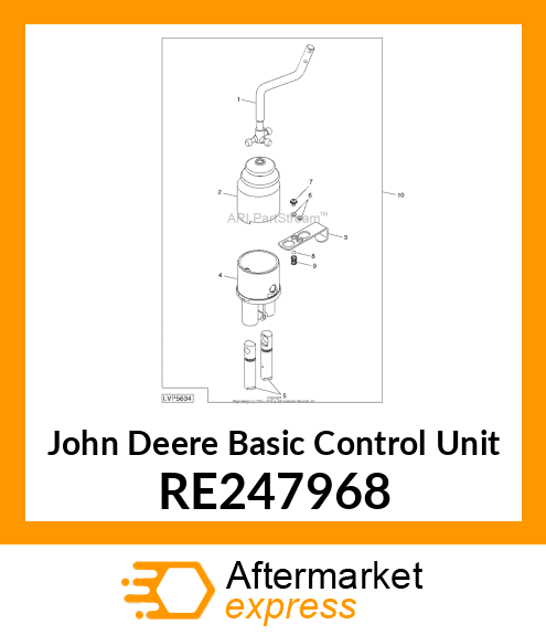 BASIC CONTROL UNIT, JOYSTICK CONTRO RE247968