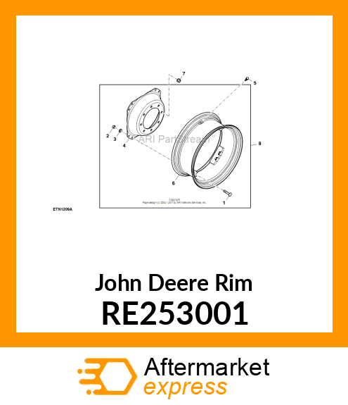 RIM, RIM RE253001