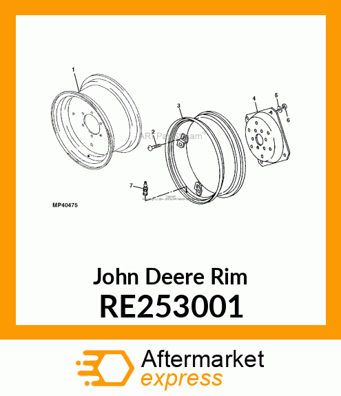 RIM, RIM RE253001