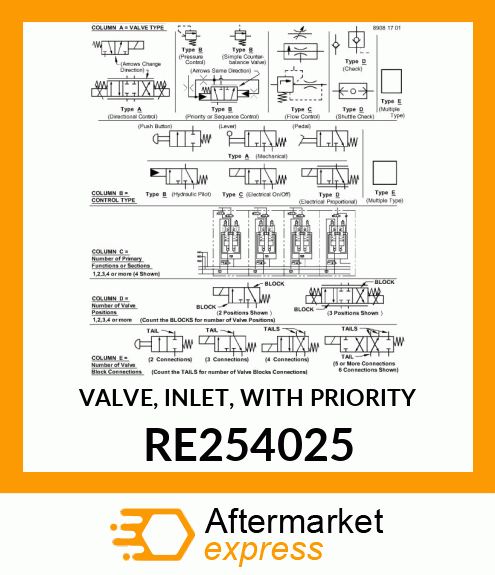 VALVE, INLET, WITH PRIORITY RE254025