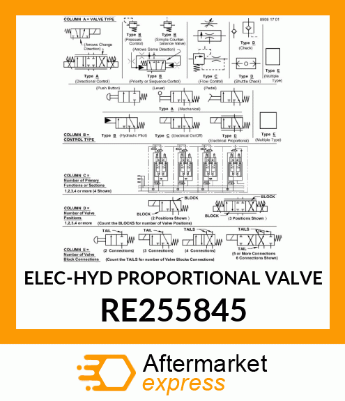Hyd Proportional Valve RE255845