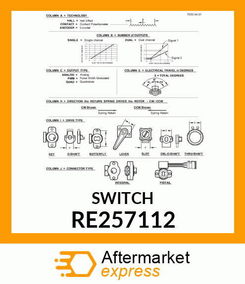 SENSOR, ROTARY POSITION RE257112