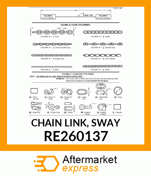 CHAIN LINK, SWAY RE260137