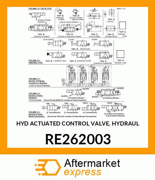 HYD ACTUATED CONTROL VALVE, HYDRAUL RE262003