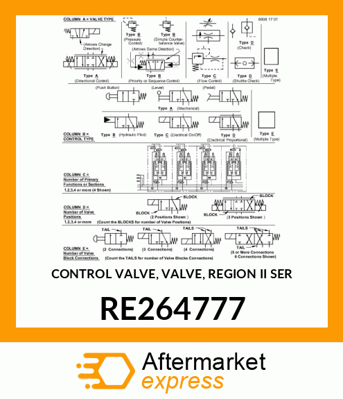 CONTROL VALVE, VALVE, REGION II SER RE264777