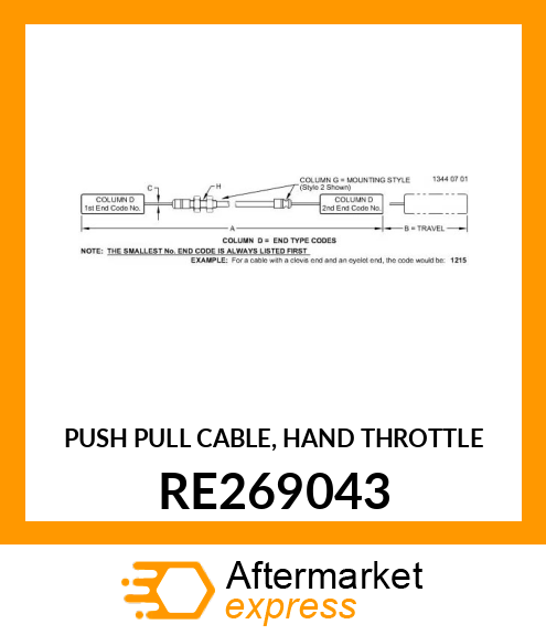PUSH PULL CABLE, HAND THROTTLE RE269043