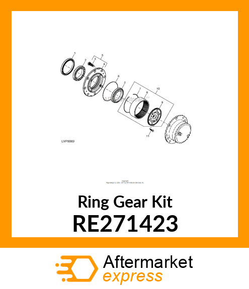 GEAR KIT, FINAL DRIVE RING GEAR RE271423