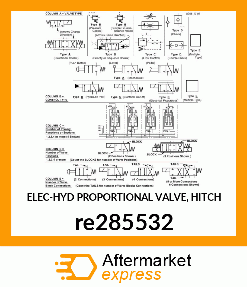 Hyd Proportional Valve re285532