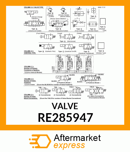 FLOW CONTROL HYD. VALVE, VARIABLE S RE285947