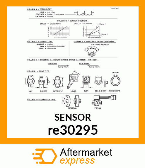 SENSOR, CONTACTING POTENTIOMETER re30295