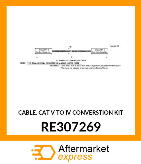 CABLE, CAT V TO IV CONVERSTION KIT RE307269