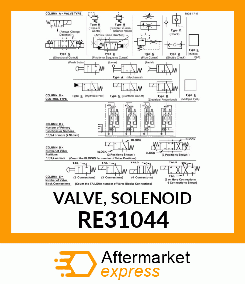 VALVE, SOLENOID RE31044