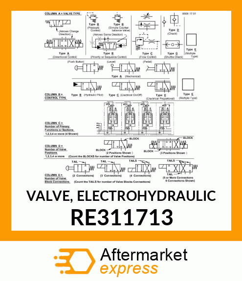 VALVE, ELECTROHYDRAULIC RE311713