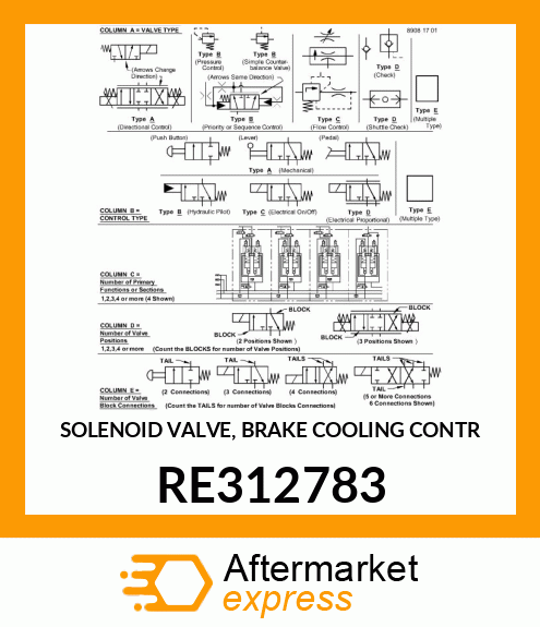 SOLENOID VALVE, BRAKE COOLING CONTR RE312783