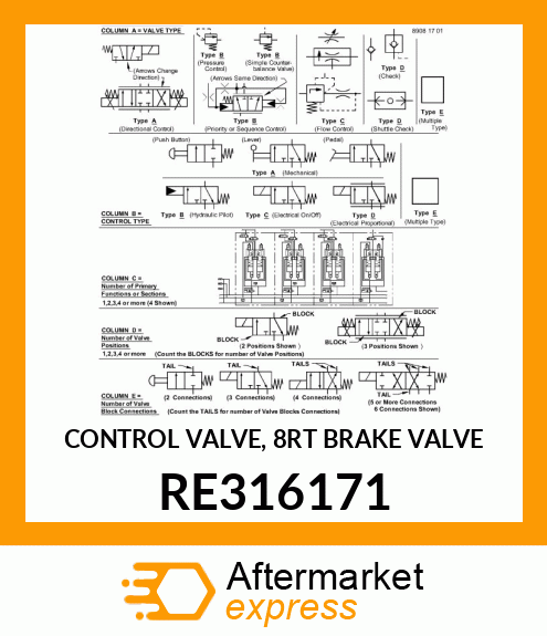 CONTROL VALVE, 8RT BRAKE VALVE RE316171