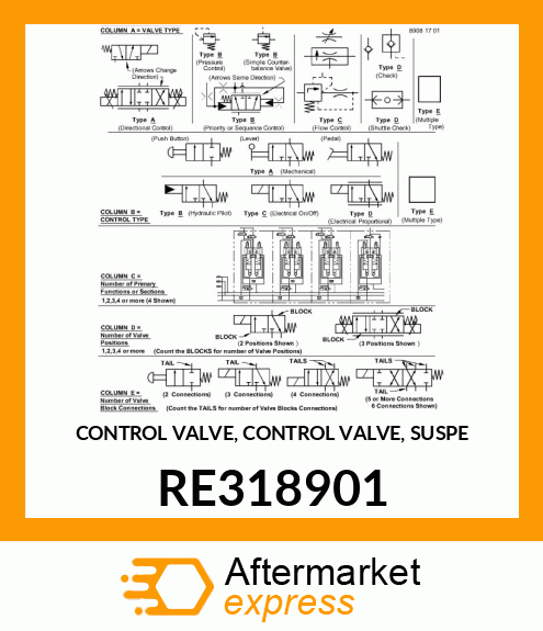 CONTROL VALVE, CONTROL VALVE, SUSPE RE318901