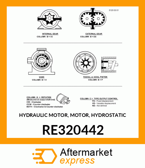 HYDRAULIC MOTOR, MOTOR, HYDROSTATIC RE320442