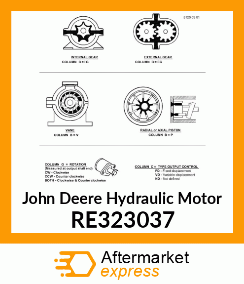 HYDRAULIC MOTOR, 84CC STEERING MOTO RE323037