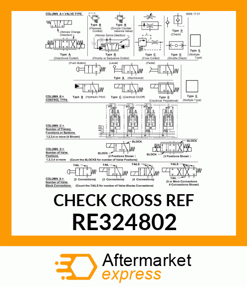 SOLENOID VALVE, VALVE, ELECTRO RE324802