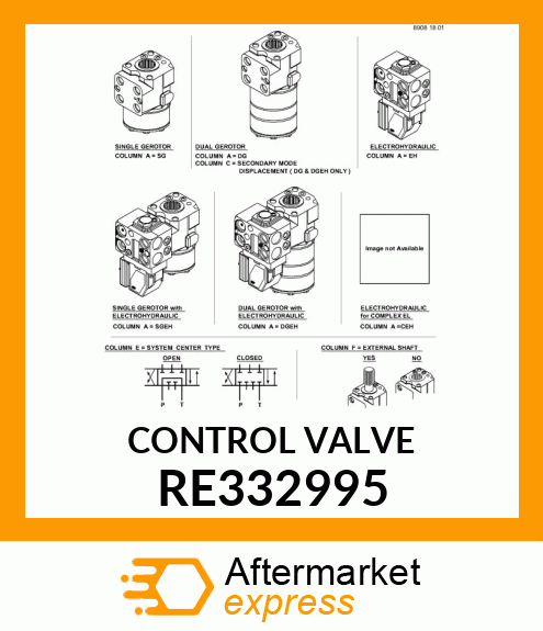 CONTROL VALVE, DUAL GEROTOR STRG, 8 RE332995