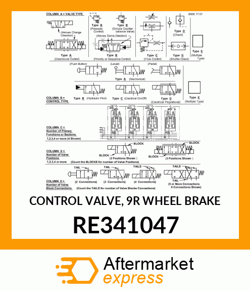 CONTROL VALVE, 9R WHEEL BRAKE RE341047