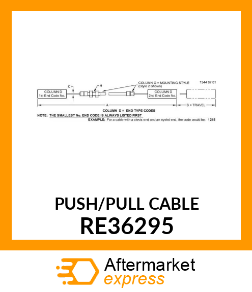 CABLE, PUSH PULL RE36295