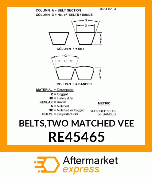 BELTS,TWO MATCHED VEE RE45465