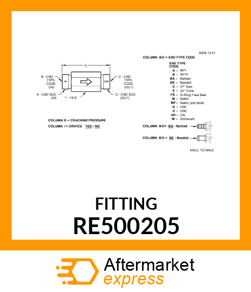 Check Valve RE500205