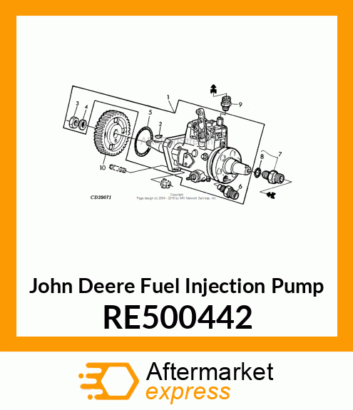 FUEL INJECTION PUMP RE500442