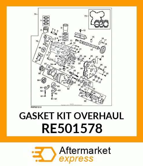 KIT,GASKET,FOR ENGINE REBUILD RE501578