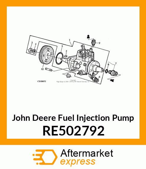 FUEL INJECTION PUMP RE502792