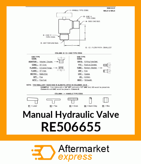 Manual Hydraulic Valve RE506655