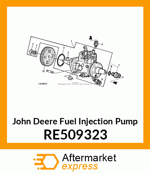 FUEL INJECTION PUMP RE509323