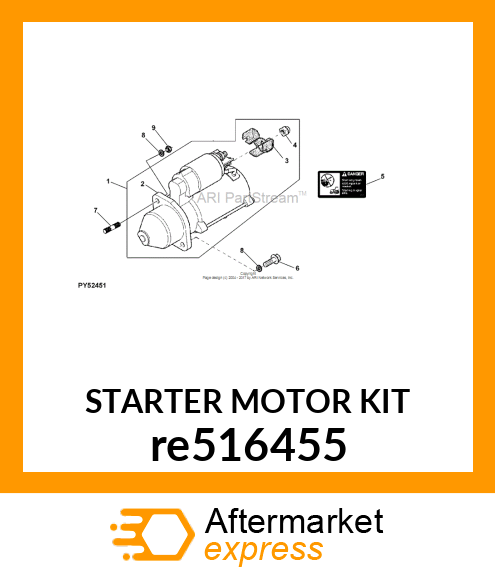 STARTER MOTOR KIT re516455