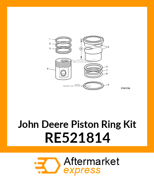 PISTON RING KIT RE521814