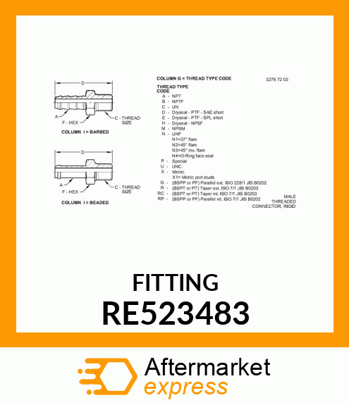 FITTING, STRAIGHT M22 RE523483