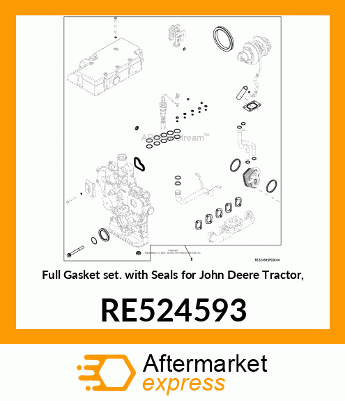 GASKET KIT, 4024 5030 RE524593