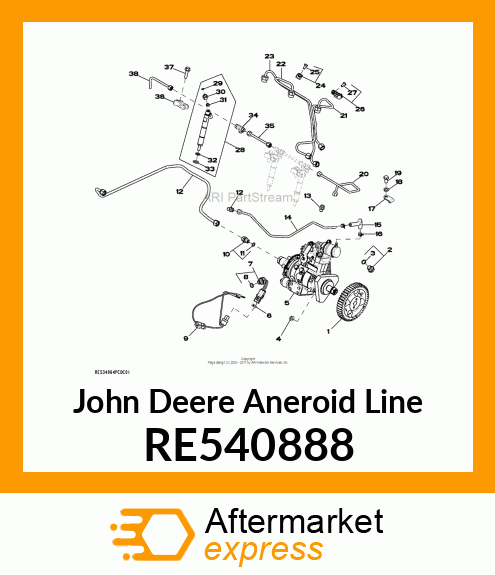 ANEROID LINE, RE540888