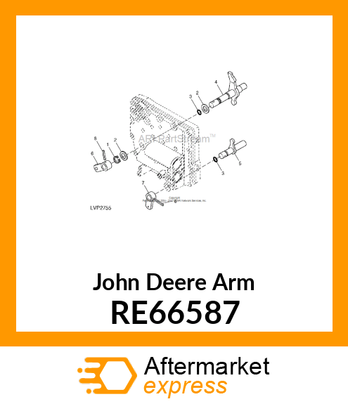 ARM, SHIFT RE66587