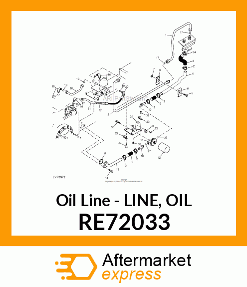 Line Oil RE72033