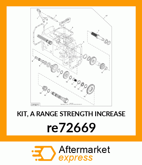 KIT, A RANGE STRENGTH INCREASE re72669