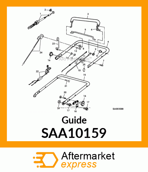 Guide SAA10159